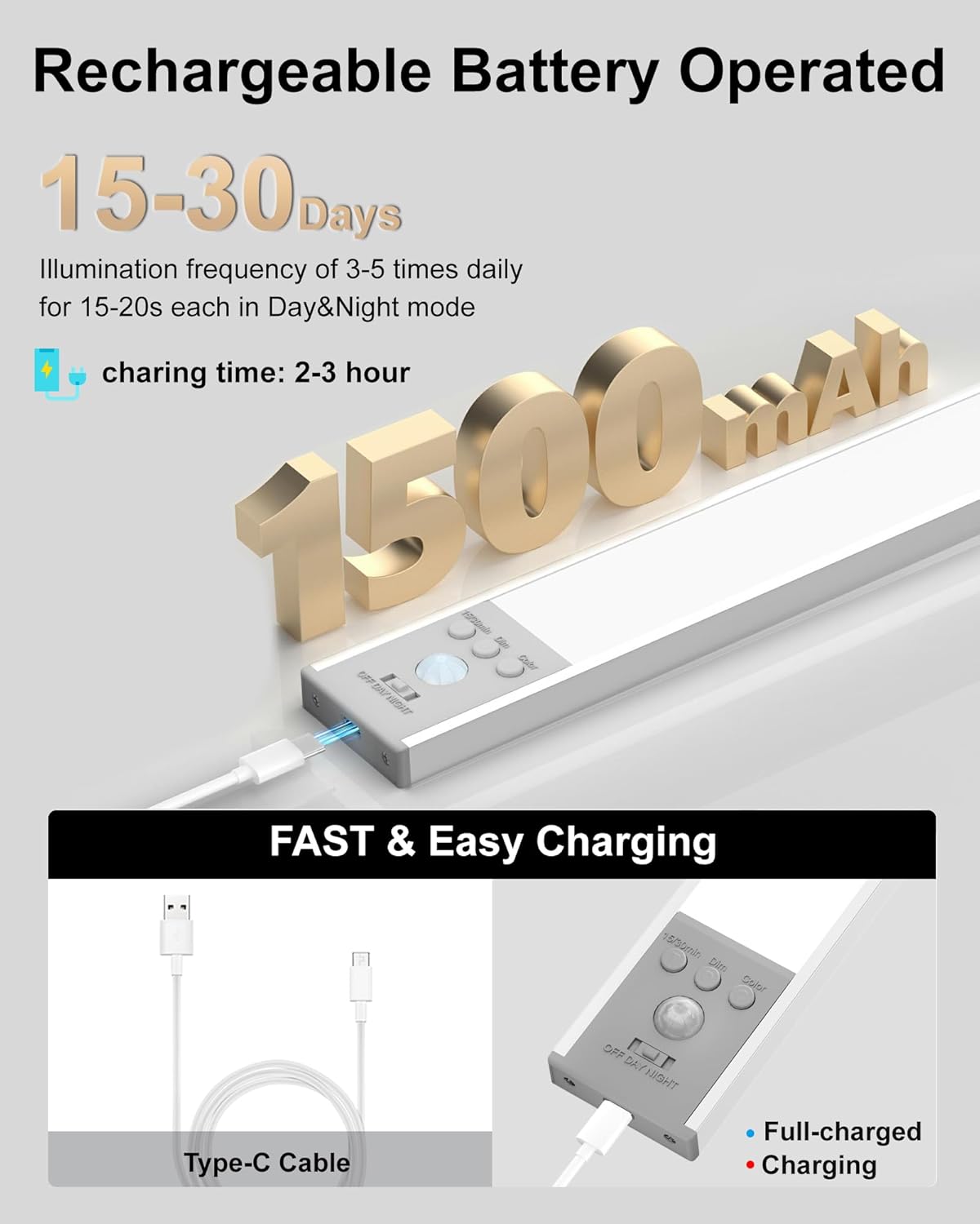 Diomart LED Under Cabinet Lighting Motion Sensor, Magnetic Wireless Closet Lights with Timer & Dimmable & 3 Color Temperatures for Kitchen, Counter, Stairs (3 Pack)