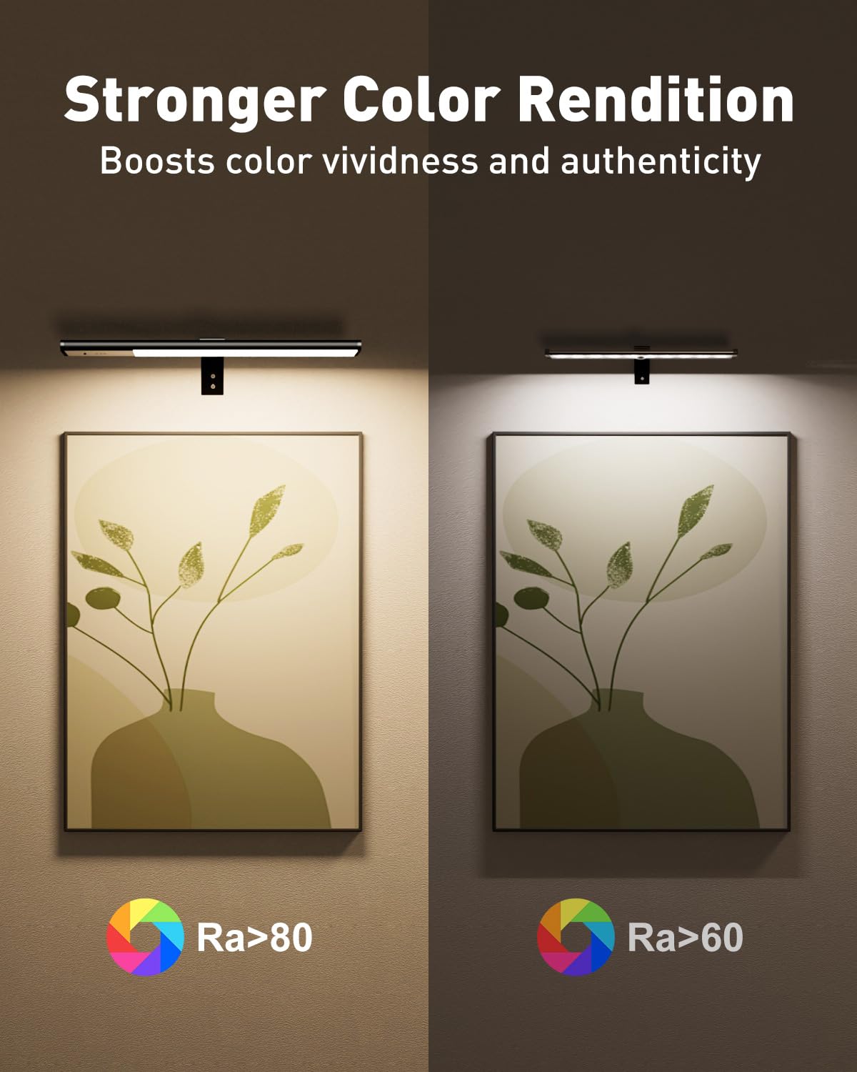 Diomart Picture Lights for Wall, 12'' Dimmable Remote LED Art Light with 15 Color Temps, USB-C Rechargeable Battery Picture Light Wireless, Timer, for Paintings, Canvas, Photos, Bedroom（Black)